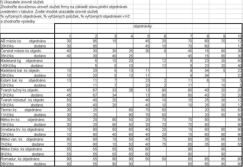 http://forum.matweb.cz/upload3/img/2011-05/34462_Slu%25C5%25BEby.JPG