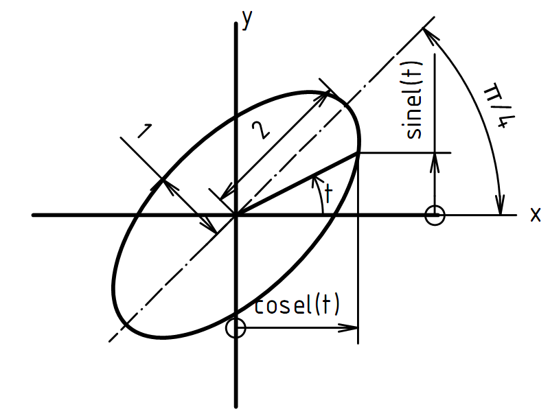 http://forum.matweb.cz/upload3/img/2011-05/46108_gonel.png