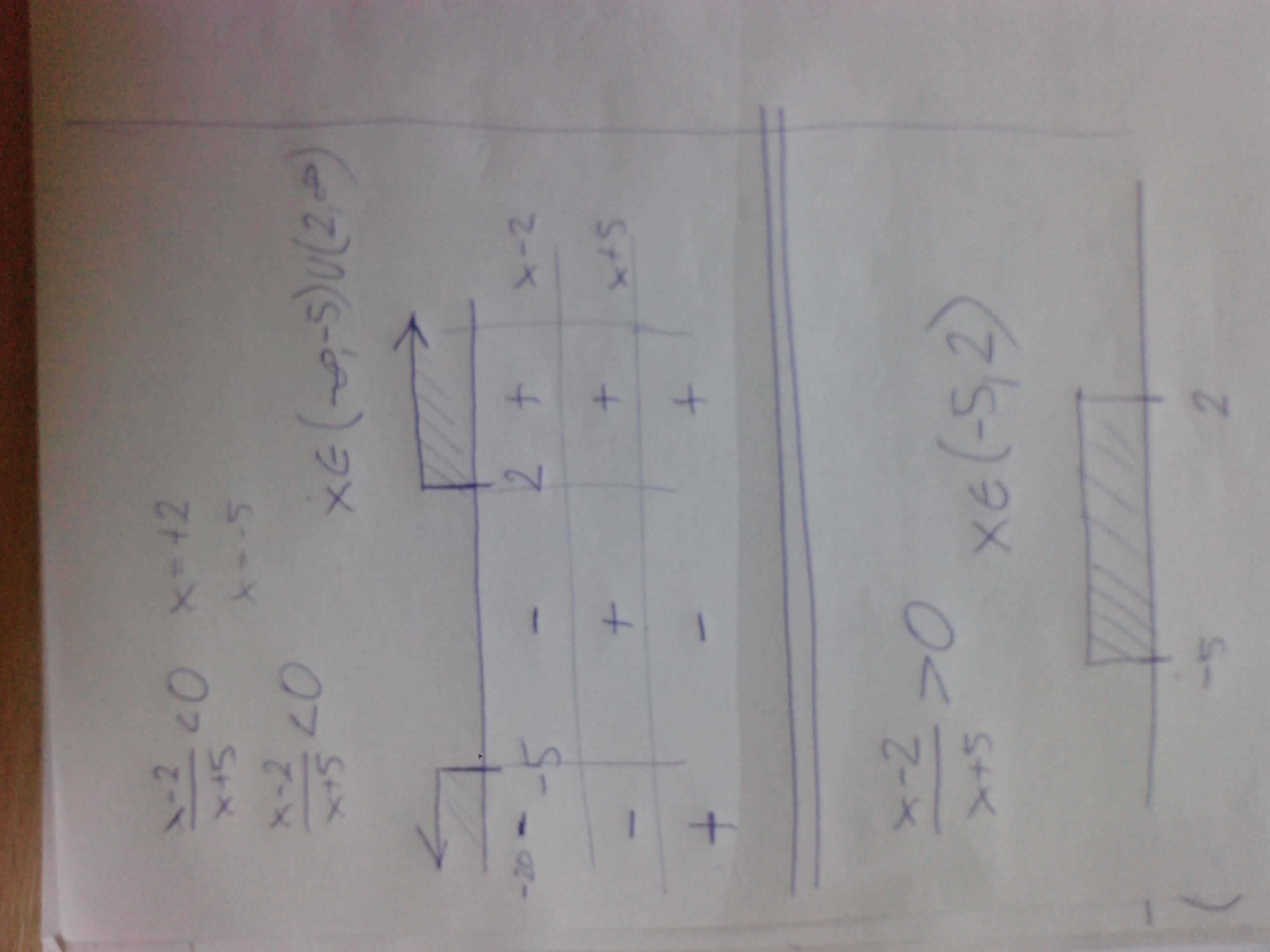 http://forum.matweb.cz/upload3/img/2011-05/74112_110530_184740.jpg