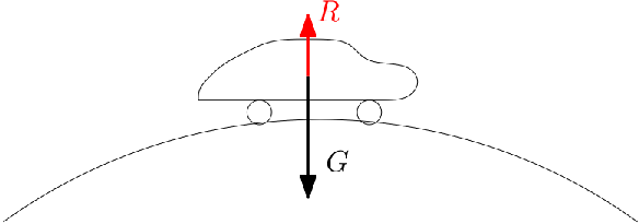 http://forum.matweb.cz/upload3/img/2011-06/21047_most.png