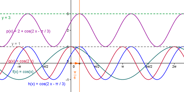 http://forum.matweb.cz/upload3/img/2011-06/30259_gc.png