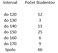 http://forum.matweb.cz/upload3/img/2011-06/37583_Untitled.png