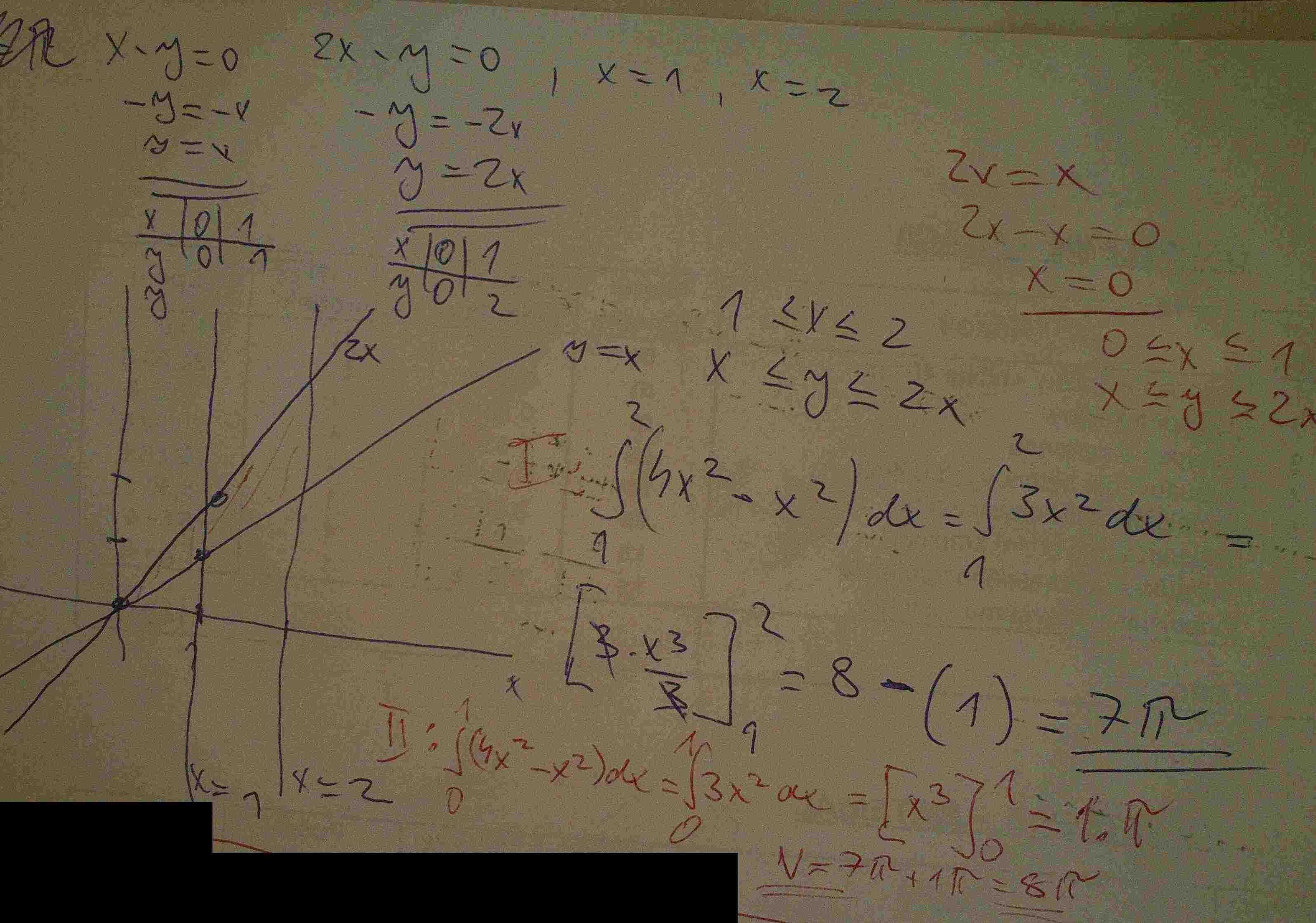 http://forum.matweb.cz/upload3/img/2011-06/42566_1cast.jpg