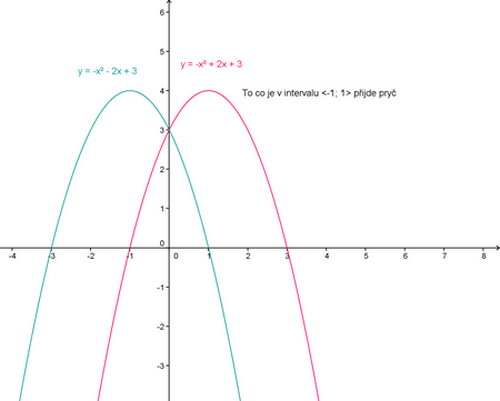 http://forum.matweb.cz/upload3/img/2011-06/42920_2par.png