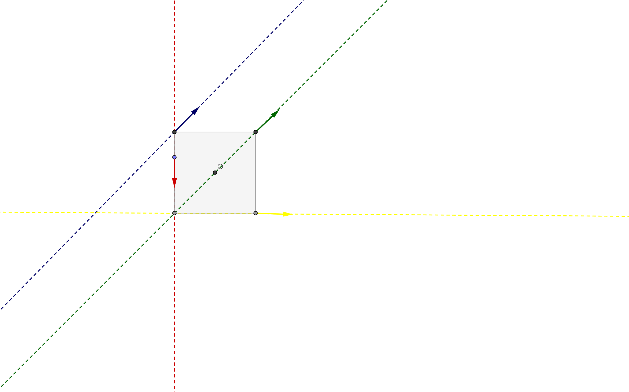 http://forum.matweb.cz/upload3/img/2011-06/44984_Momenty_sil.png