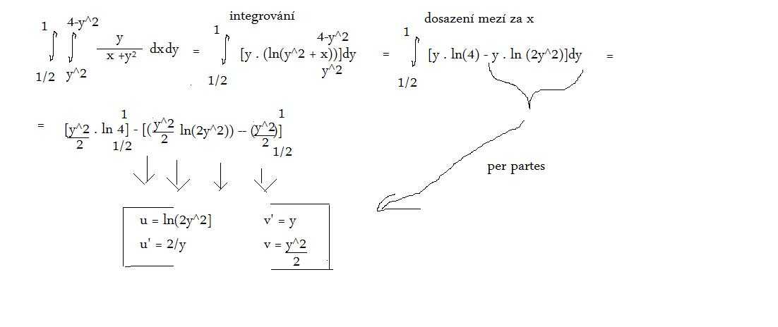 http://forum.matweb.cz/upload3/img/2011-06/46961_pr.......jpg