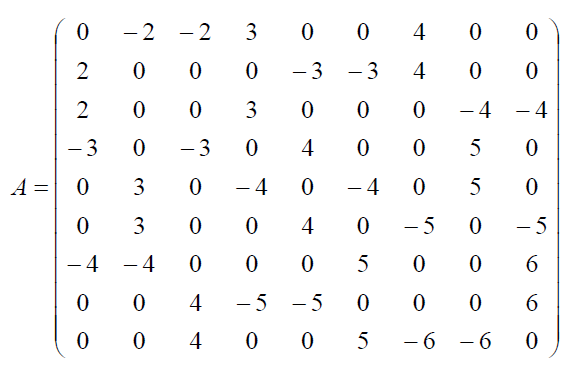http://forum.matweb.cz/upload3/img/2011-06/54357_Bez%2Bn%25C3%25A1zvu7.png