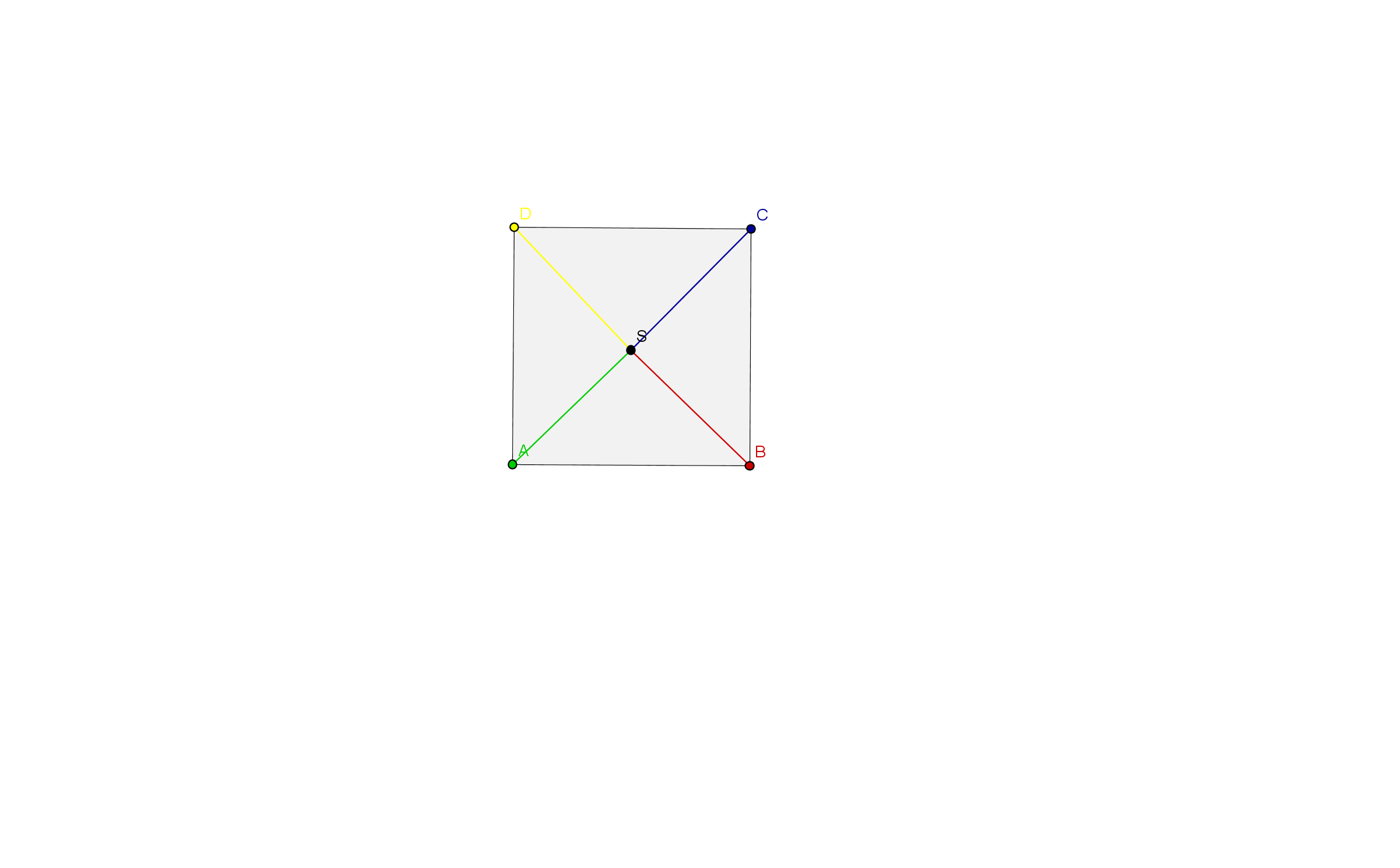 http://forum.matweb.cz/upload3/img/2011-06/64130_ctverec1.png