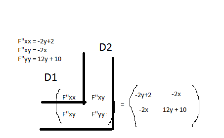 http://forum.matweb.cz/upload3/img/2011-06/64808_extr2.png