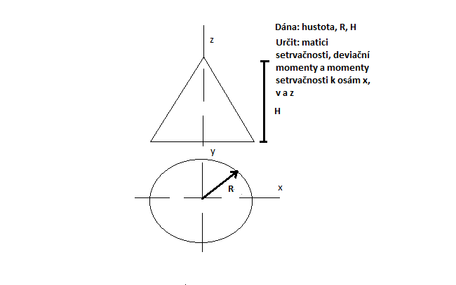 http://forum.matweb.cz/upload3/img/2011-06/72706_ku%25C5%25BEel.png