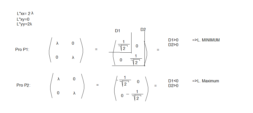 http://forum.matweb.cz/upload3/img/2011-06/76315_extr5.png