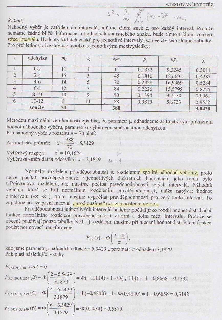 http://forum.matweb.cz/upload3/img/2011-06/83433_testshody2.JPG