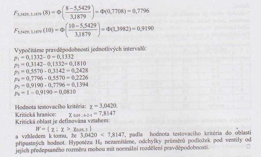 http://forum.matweb.cz/upload3/img/2011-06/83462_test%2Bshody3.JPG