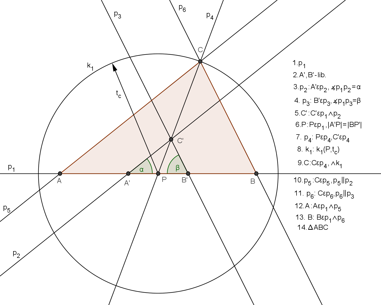http://forum.matweb.cz/upload3/img/2011-06/89675_troj8.png