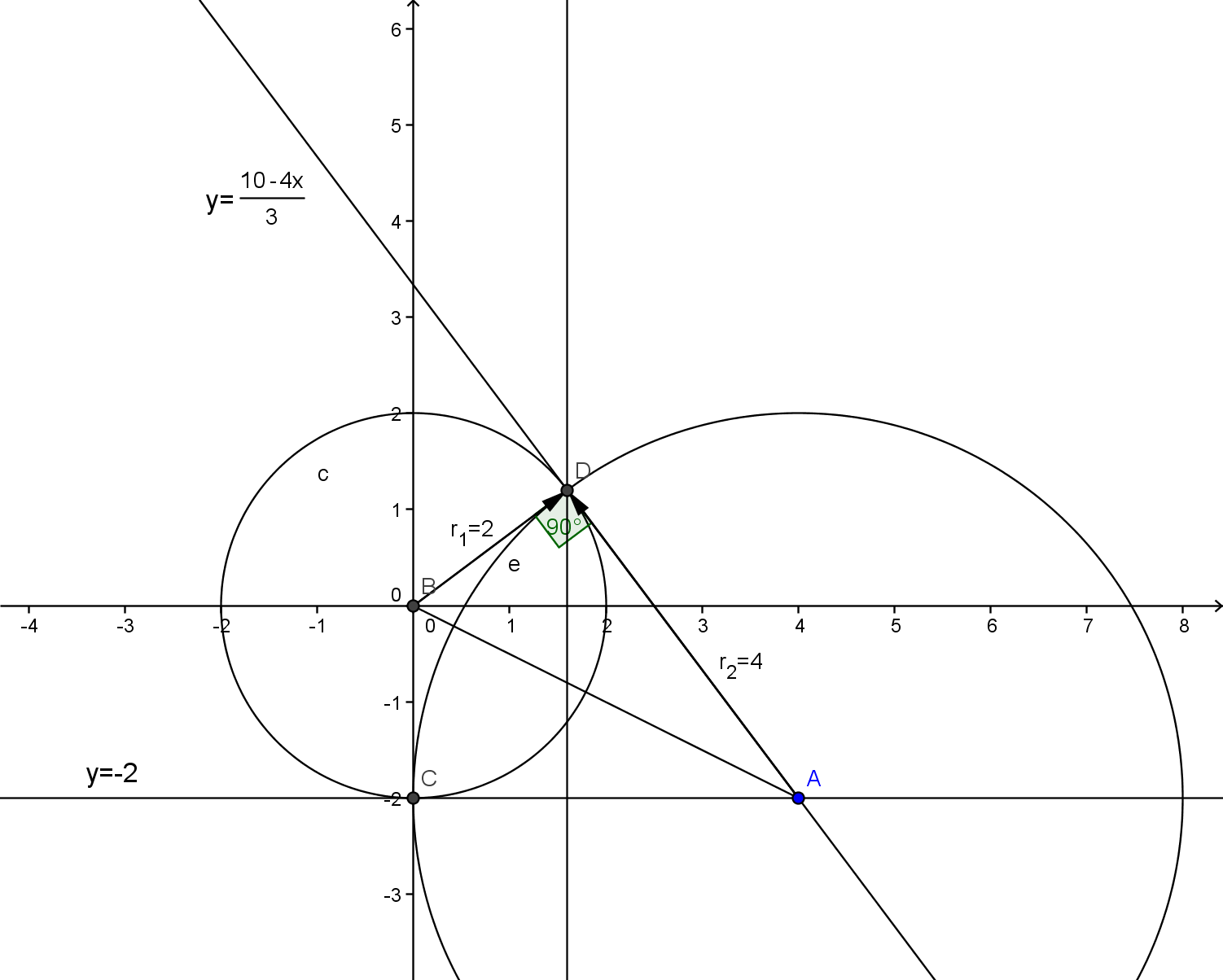 http://forum.matweb.cz/upload3/img/2011-06/91730_primka1.png