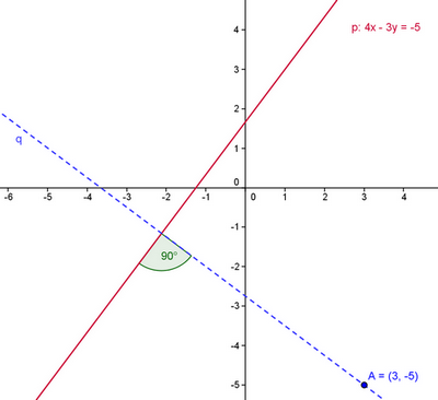 http://forum.matweb.cz/upload3/img/2011-06/94324_kolp.png