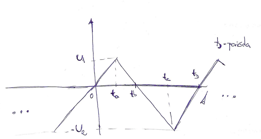 http://forum.matweb.cz/upload3/img/2011-06/96366_Untitled.png