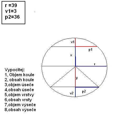 http://forum.matweb.cz/upload3/img/2011-06/97019_koule%2Bmatika.JPG