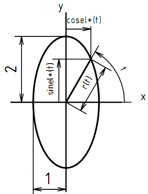 http://forum.matweb.cz/upload3/img/2011-07/28270_gonel4.png