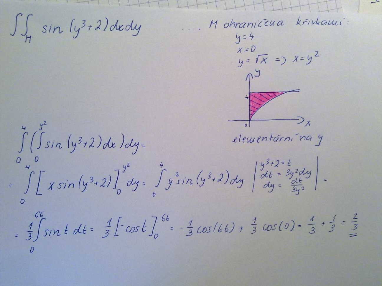 http://forum.matweb.cz/upload3/img/2011-07/29600_07072011364.jpg