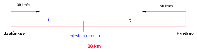 http://forum.matweb.cz/upload3/img/2011-07/35286_Image%2B368.png
