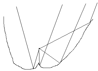 http://forum.matweb.cz/upload3/img/2011-07/37085_parabola.png