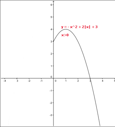http://forum.matweb.cz/upload3/img/2011-07/38973_Image%2B110.png