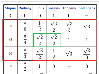 http://forum.matweb.cz/upload3/img/2011-07/49242_Image%2B470.png