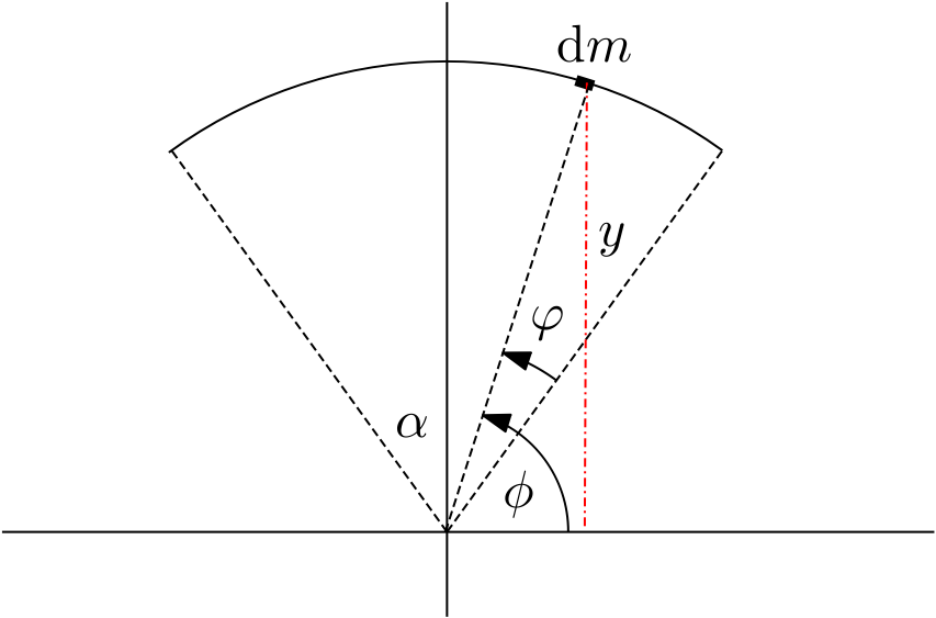 http://forum.matweb.cz/upload3/img/2011-08/01621_tez.png