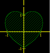 http://forum.matweb.cz/upload3/img/2011-08/11103_srdce.png