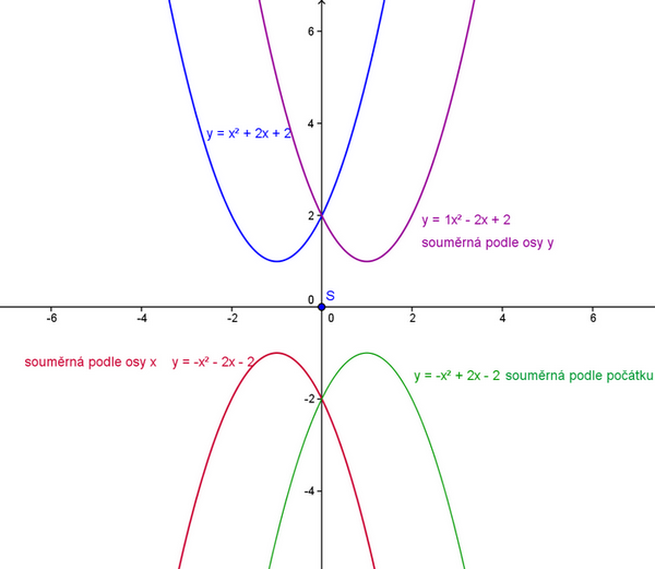 http://forum.matweb.cz/upload3/img/2011-08/43721_soum.png