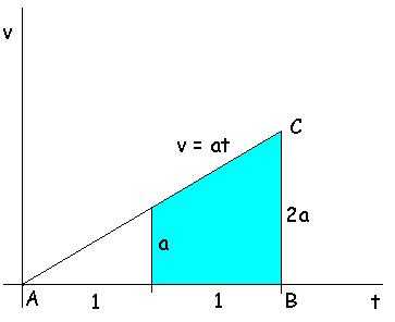 http://forum.matweb.cz/upload3/img/2011-08/45124_pic.JPG