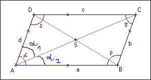 http://forum.matweb.cz/upload3/img/2011-08/50099_rovnobeznik.gif