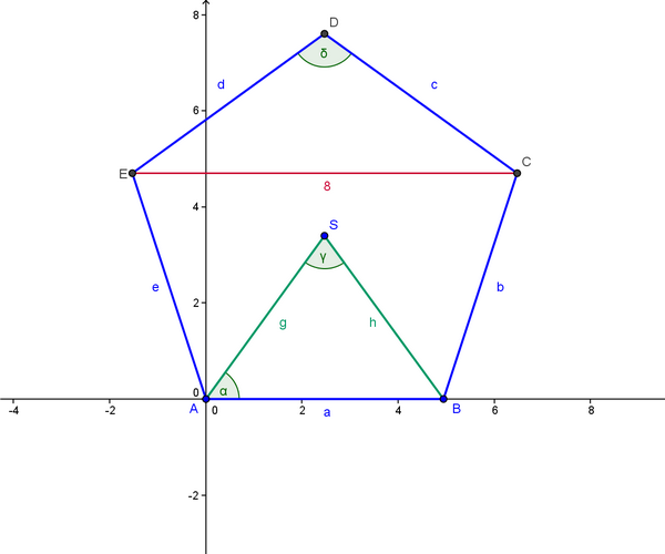 http://forum.matweb.cz/upload3/img/2011-08/69487_peti.png