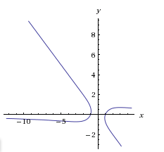 http://forum.matweb.cz/upload3/img/2011-08/79497_mat.png