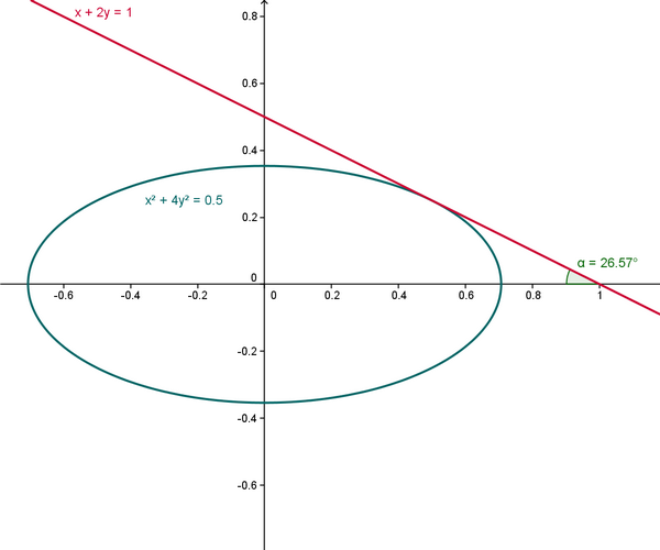 http://forum.matweb.cz/upload3/img/2011-09/24010_%25C3%25BAhelt.png