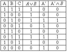 http://forum.matweb.cz/upload3/img/2011-09/72585_vyroky_1.JPG