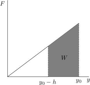 http://forum.matweb.cz/upload3/img/2011-09/89110_graf.png