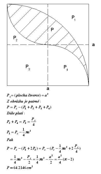 http://forum.matweb.cz/upload3/img/2011-10/05867_Obsah2.jpg