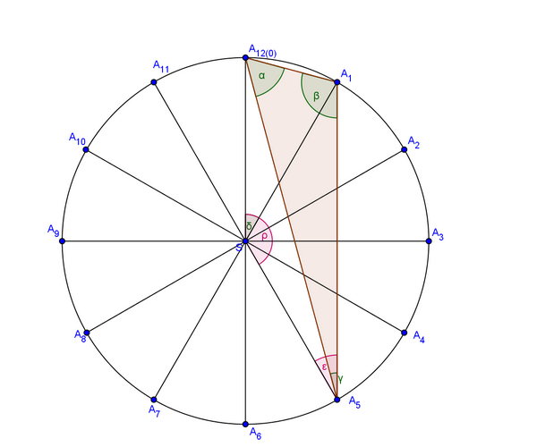 http://forum.matweb.cz/upload3/img/2011-10/07873_hodi.png