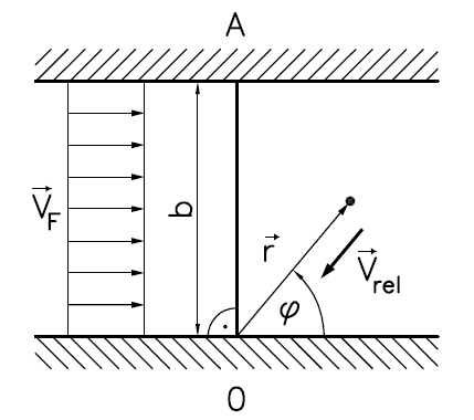 http://forum.matweb.cz/upload3/img/2011-10/14151_Clip_3.png