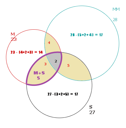 http://forum.matweb.cz/upload3/img/2011-10/25142_Image%2B049.png
