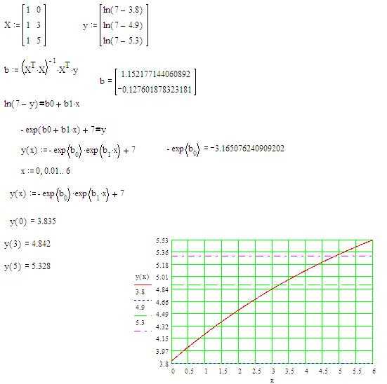 http://forum.matweb.cz/upload3/img/2011-10/25855_ljbnlonl.JPG