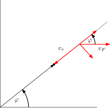 http://forum.matweb.cz/upload3/img/2011-10/32978_reka.png