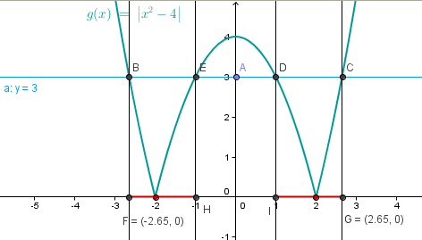 http://forum.matweb.cz/upload3/img/2011-10/36715_Image%2B107.png