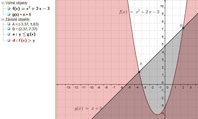 http://forum.matweb.cz/upload3/img/2011-10/38402_Image%2B117.png