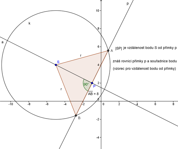 http://forum.matweb.cz/upload3/img/2011-10/60378_vp.png