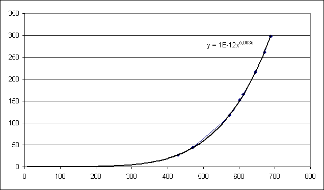 http://forum.matweb.cz/upload3/img/2011-10/64548_Bez%2Bn%25C3%25A1zvu.PNG