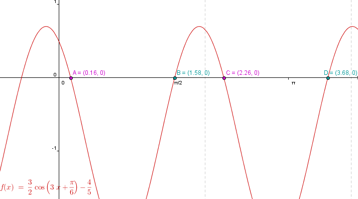 http://forum.matweb.cz/upload3/img/2011-10/89237_Image%2B132.png