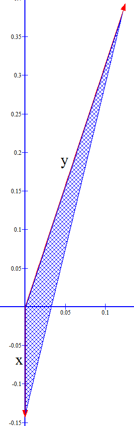 http://forum.matweb.cz/upload3/img/2011-10/89916_t1.png